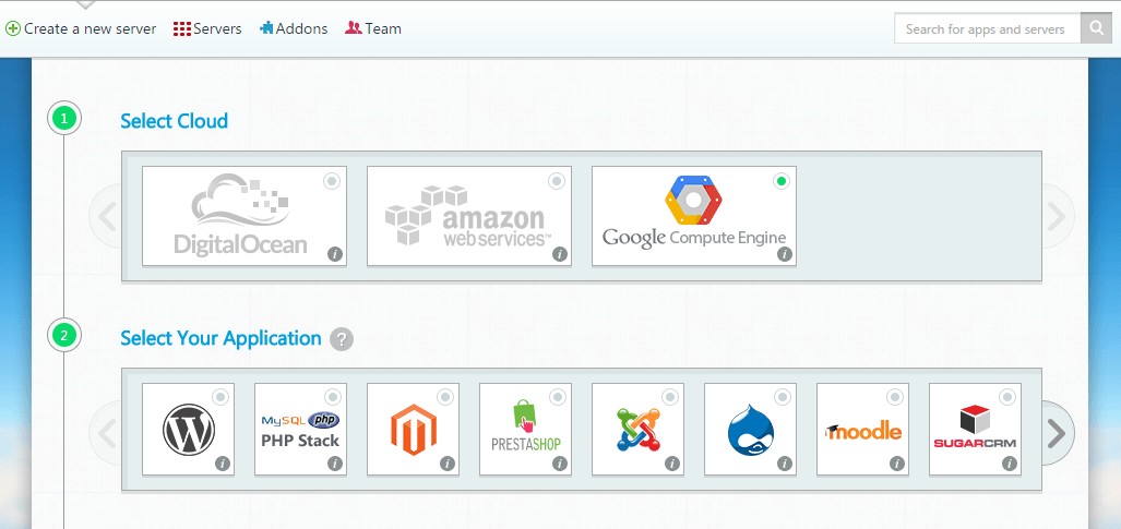 Shared vs Cloud Hosting: Virtual Node