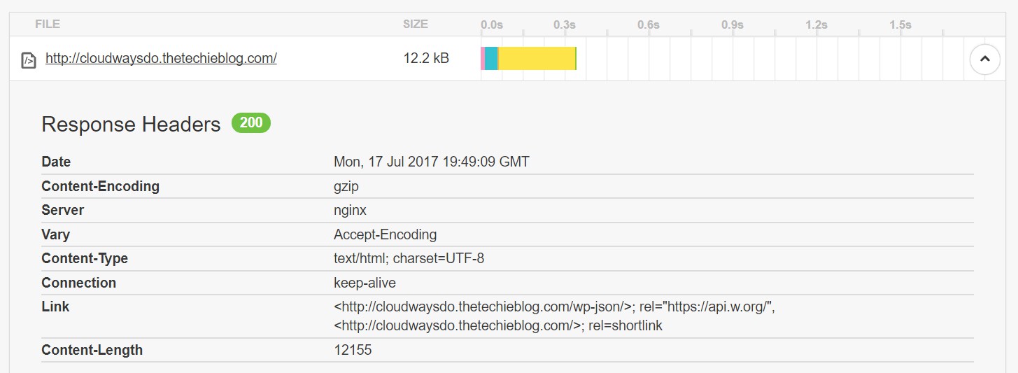 Cloudways Pingdom