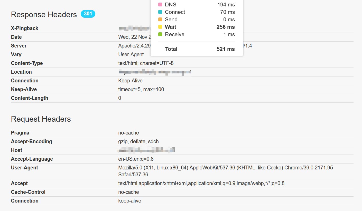 Time to First Byte: Fast Site, Average Server Response