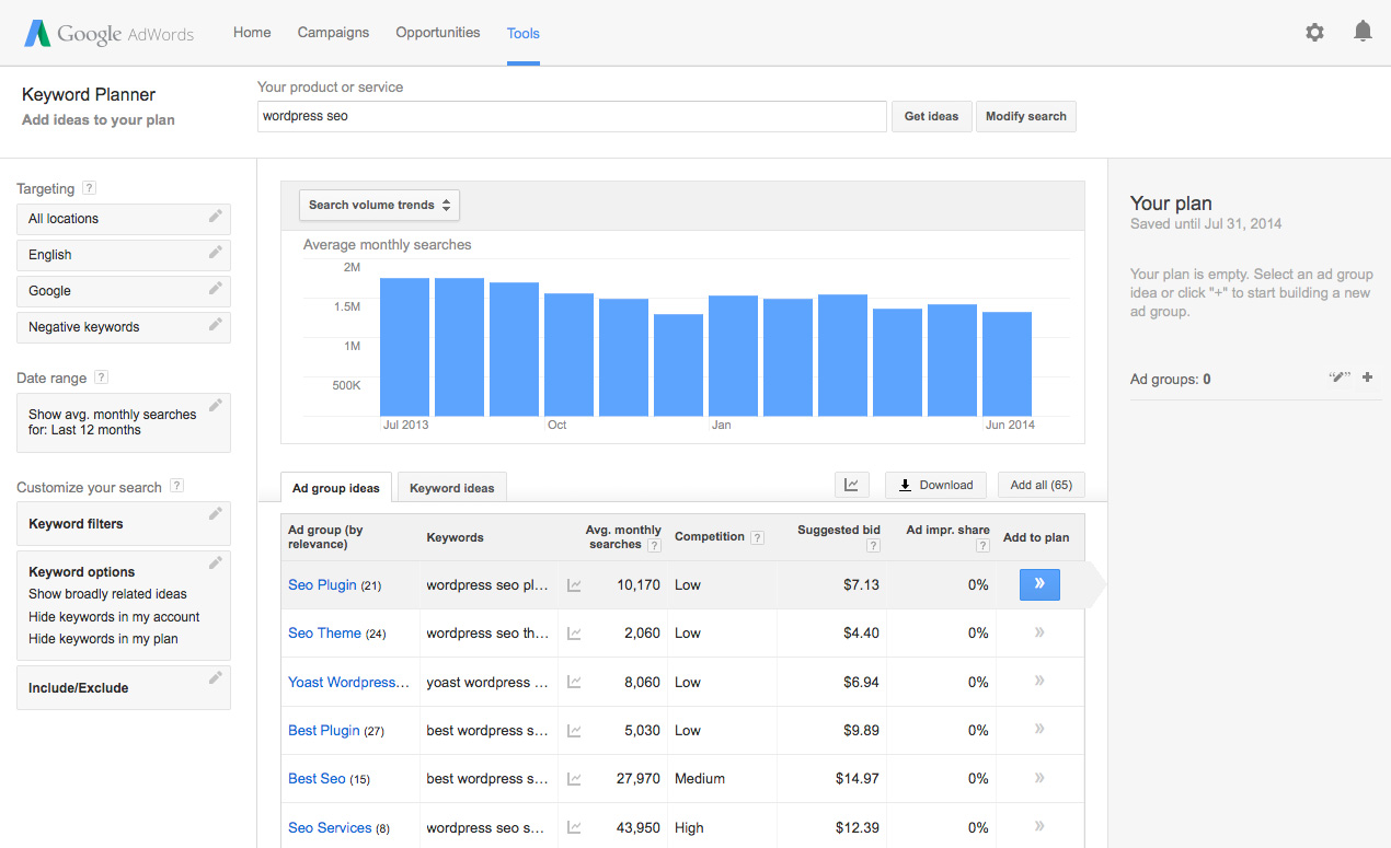 Google AdWords Keyword Planner