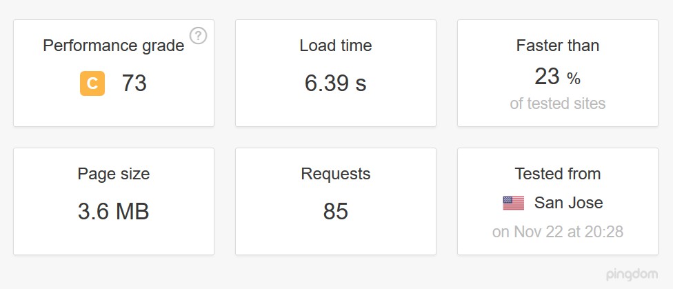 Time to First Byte: Slow Site, Slow Server Performance