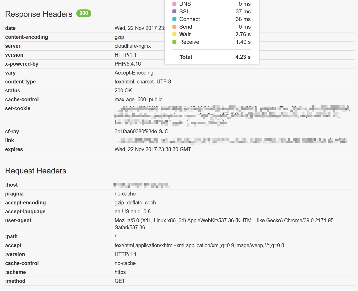 Time to First Byte: Slow Site, Slow Server Response