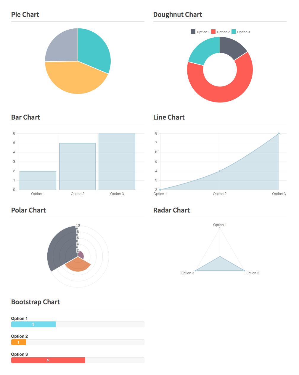 responsive poll wordpress plugin