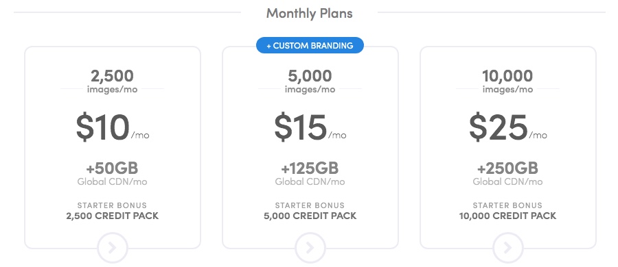 WP Compress Monthly Plans