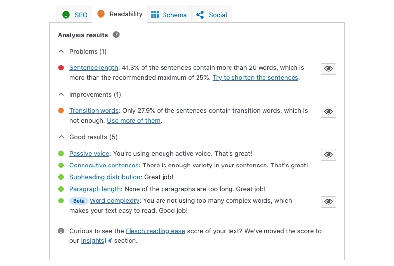 Yoast SEO Readability