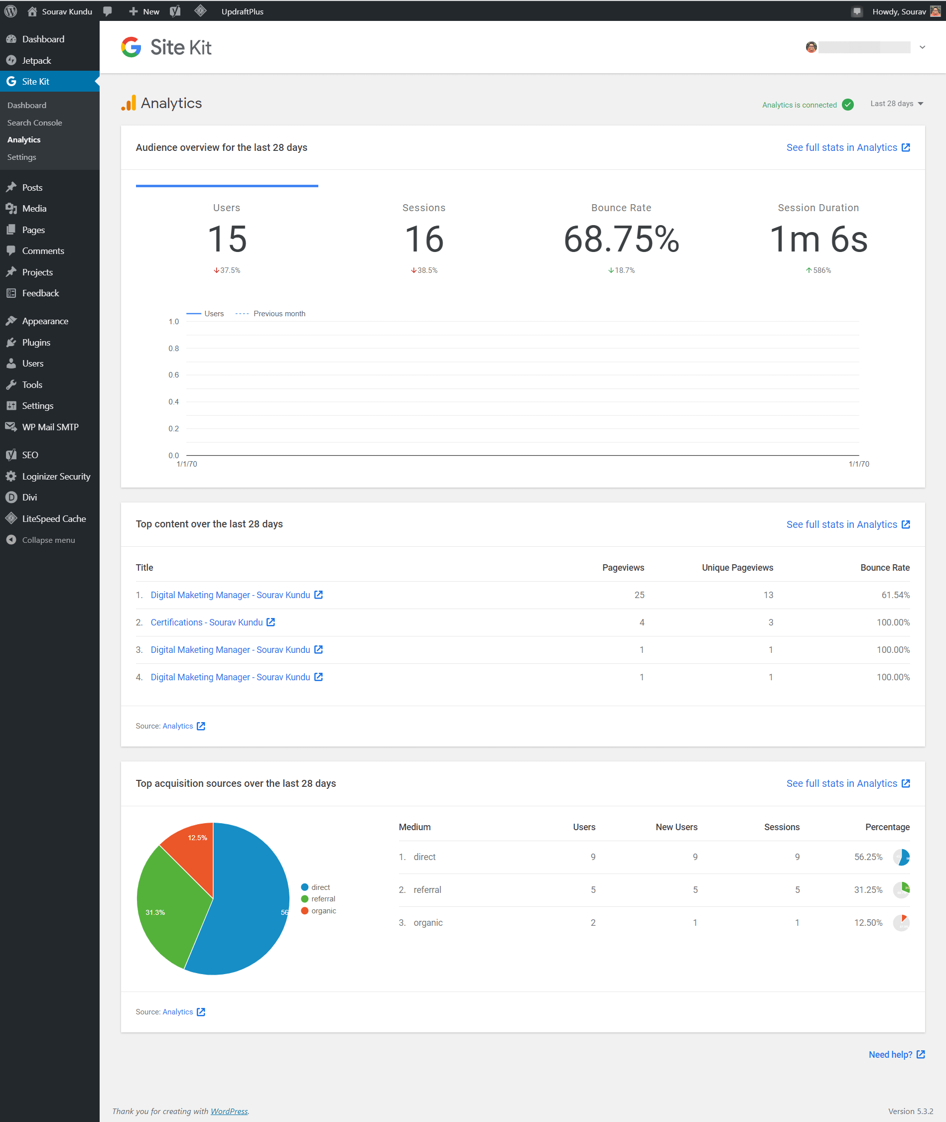 google site kit google analytics dashboard