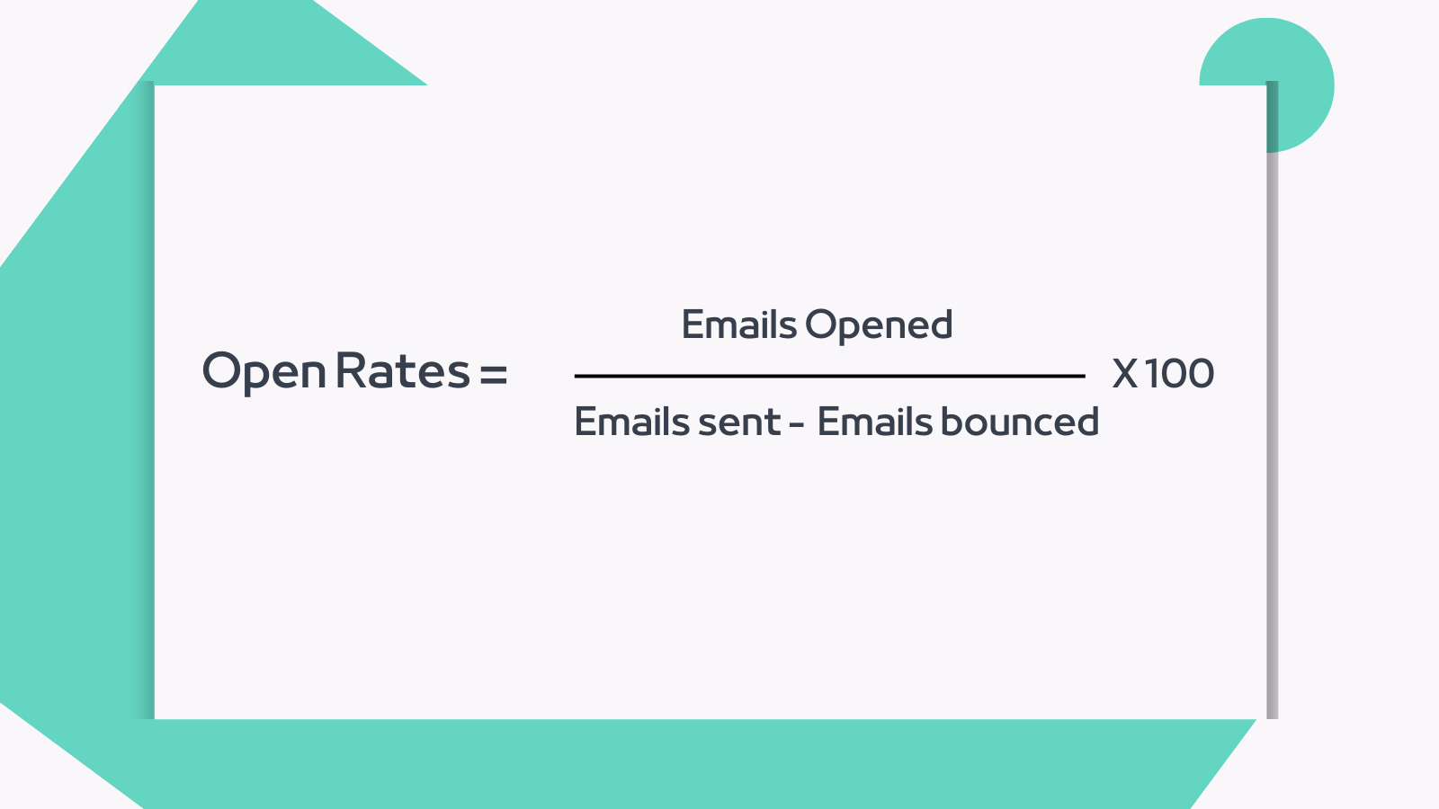 Marketing Campaign Success Metrics: Open Rate