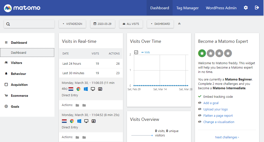 matomo analytics