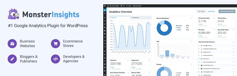 MonsterInsights WordPress plugin