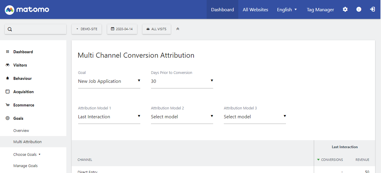 multi-channel attribution