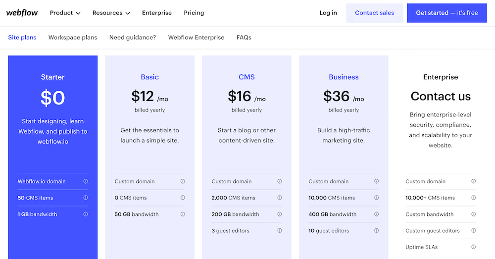 Webflow Pricing