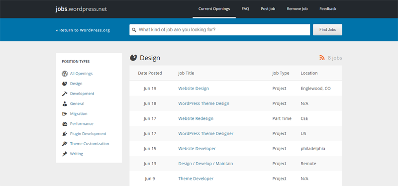 WordPress Jobs