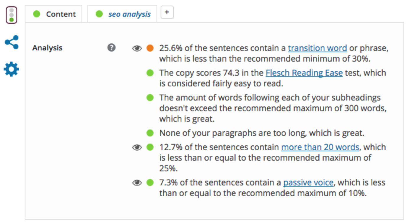 Screenshot of Yoast SEO's readability screen.