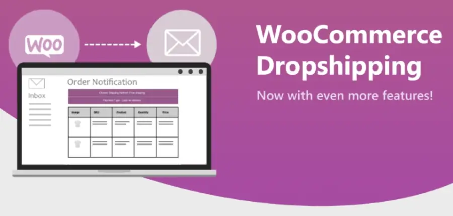 WooCommerce Dropshipping WordPress plugin banner